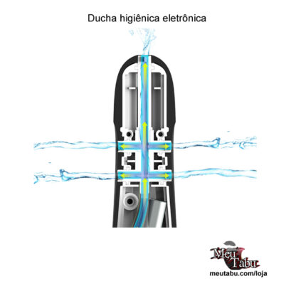 Ducha higiênica eletrônica meutabu