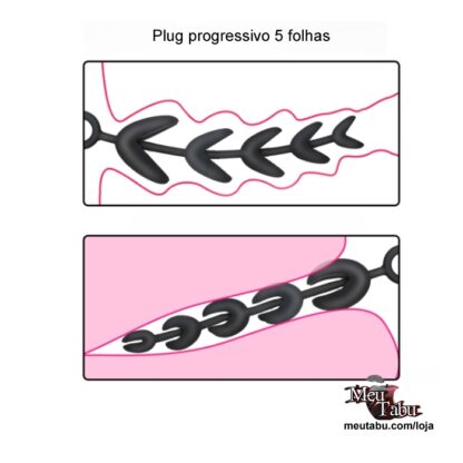 Plug progressivo 5 folhas meutabu.com